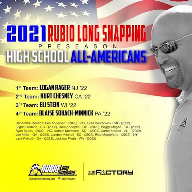 Rubio Long Snapping Homepage The top overall Long Snapping camp in