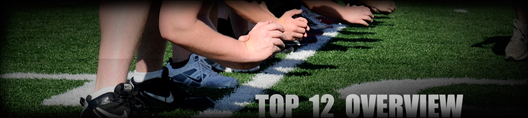 Rubio Long Snapping - The nation's top-ranking resource for long snapping.